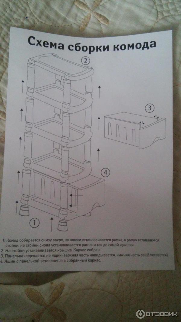 Как разобрать пластмассовый комод