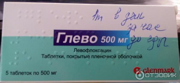 Антибиотик Гленмарк Глево - "Анализы ДО/ПОСЛЕ ❗ ❗ ❗ Расскажу, когда помог, дешев