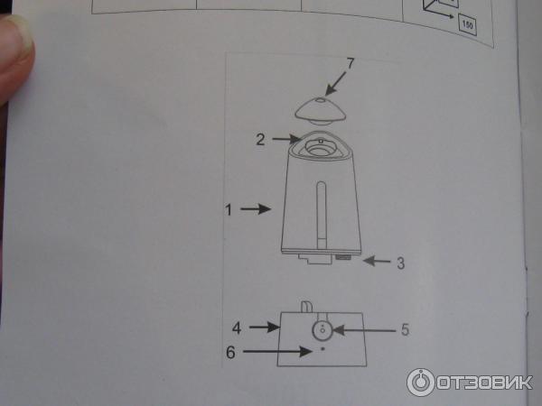 Увлажнитель воздуха SCARLETT SC-AH986M08 фото