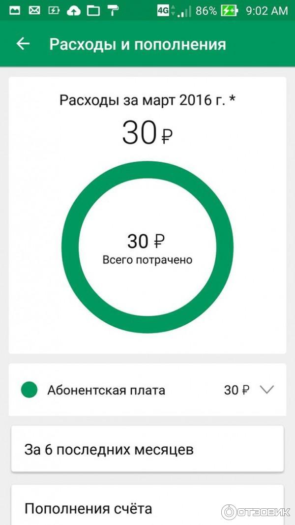 Андроид мегафон лайф. Андроид мегафон лайф