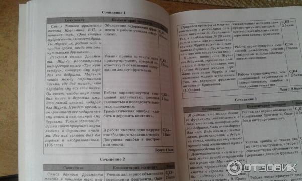 Сочинение егэ по русскому 2024 нарушевич. Сенина сочинение на ЕГЭ. Сочинение 9.2 Сенина. Сенина 2022 ответы. Сенина ЕГЭ 2022 ответы.