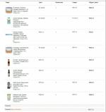 Iherb.com - интернет-магазин органической продукции фото