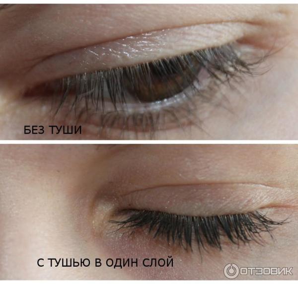 Тушь для ресниц Л'Этуаль Ballerine Mascara Aerien Douceur фото