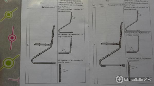 Растущий стул дэми инструкция