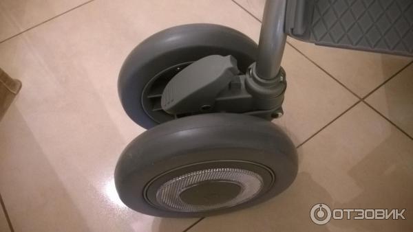 Фиксаторы поворота