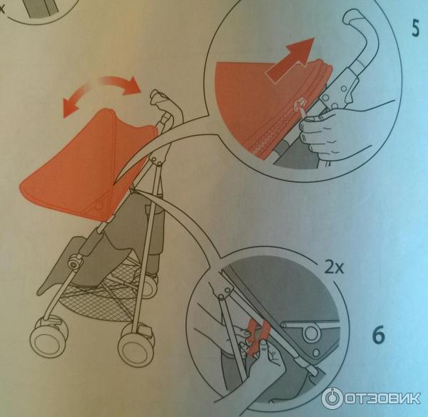 Раскладывание капа. Молния