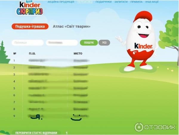 Акции Ferrero Kinder Surprise фото