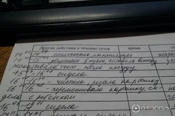 Как правильно заполнять дневник холтера