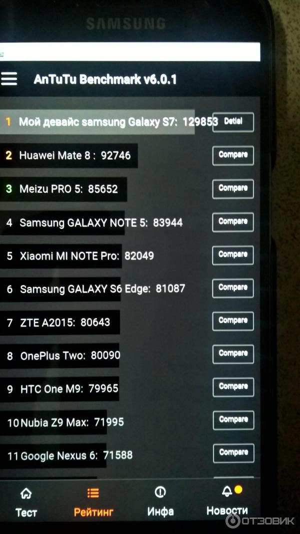 Samsung Galaxy S7 тест AnTuTu