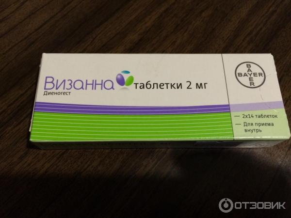 Визанна через сколько после отмены. Визанна. Гормоны Визанна. Визанна 84. Таблетки Визанна от чего.