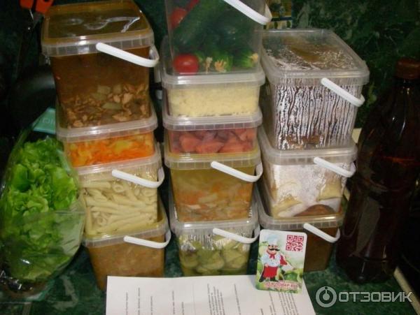 Шеф повар кук меню на текущую