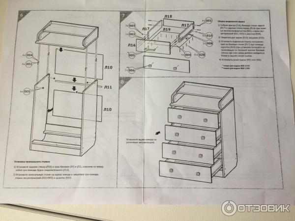 Пеленальный комод сборка инструкция