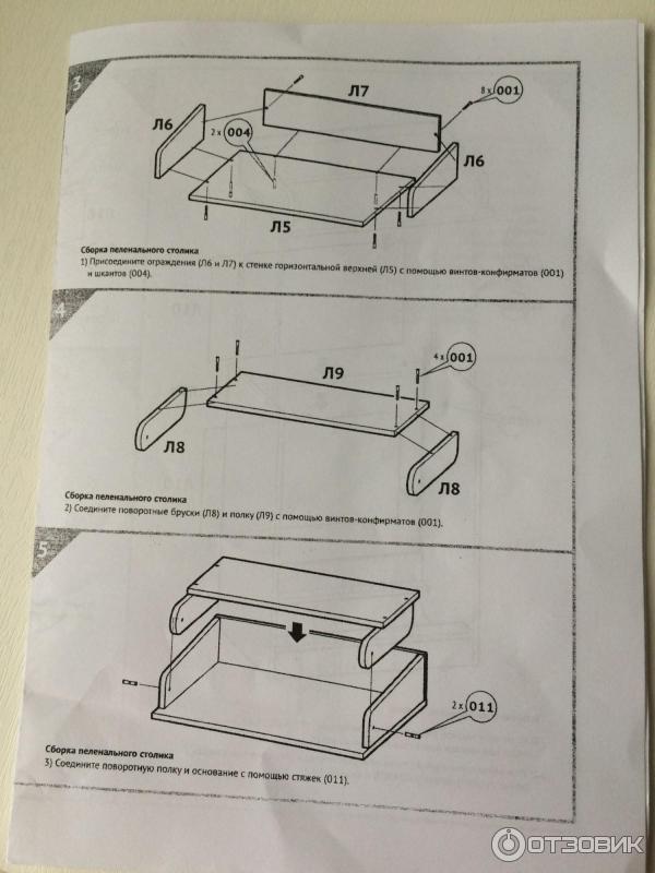 Пеленальный комод сборка инструкция