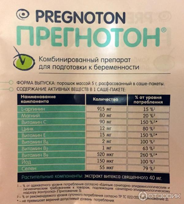 Беременность после прегнотона отзывы. Прегнотон. Прегнотон состав. Прегнотон для подготовки к беременности. Витамины Прегнотон.