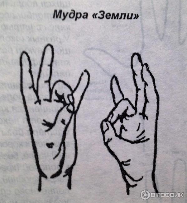 Мудра земли фото Отзыв о Мудры для лечения Не просто жесты. Проверено тысячелетиями.