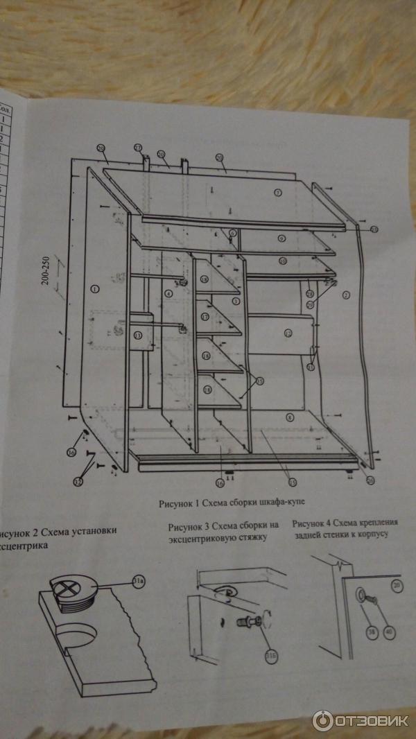 Шкаф купе миллениум 2 инструкция по сборке