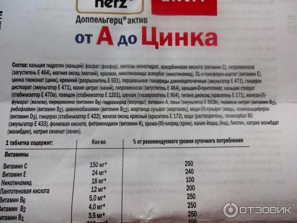 Доппельгерц 50 инструкция по применению. Допель Герц Актив от а до цинка. Доппельгерц витамины а до цинка. Витамины допель Герц Актив состав. Витамины допель Герц от а до цинка состав.