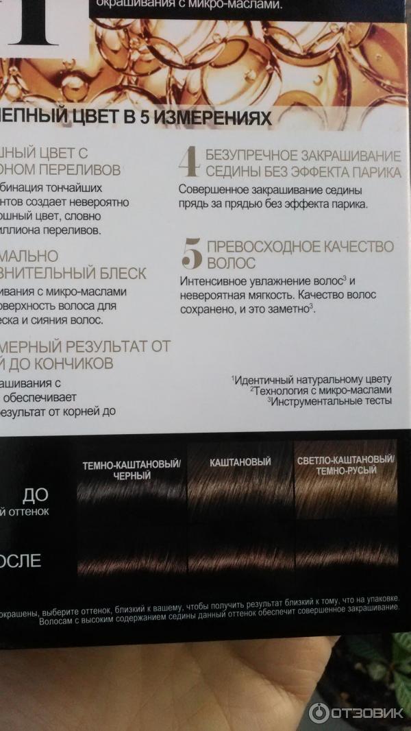 Краска для волос L'oreal Paris Prodigy фото