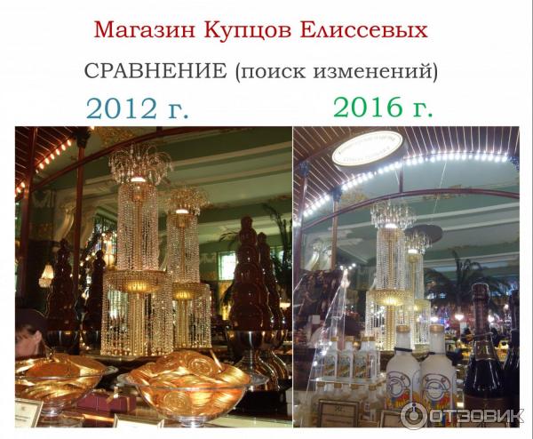 Магазин Купцов Елисеевых (Россия, Санкт-Петербург) - 2012 и 2016 гг. сравнение