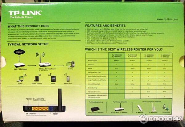 Маршрутизатор TP-Link TL-WR340GD фото