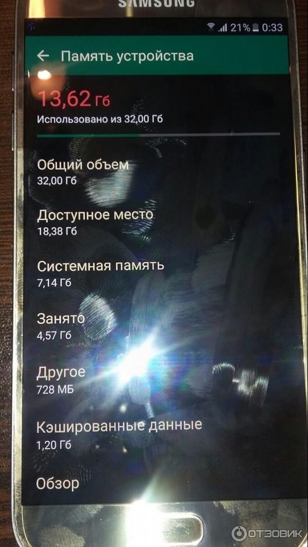 Смартфон Samsung Galaxy S7 фото