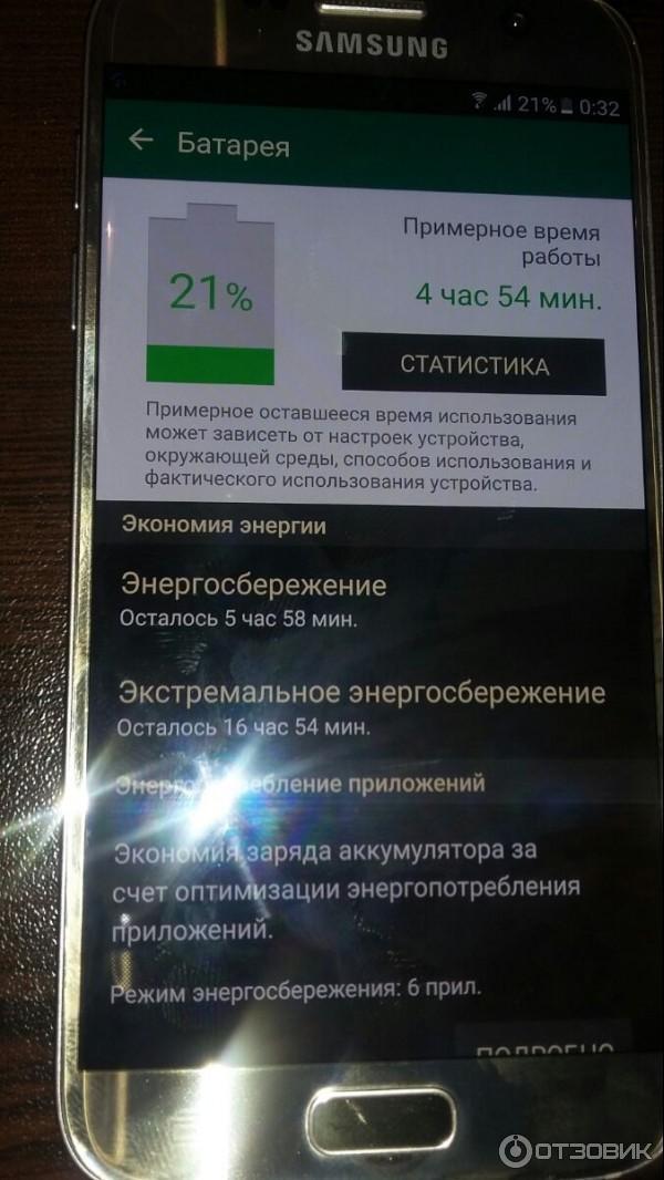 Смартфон Samsung Galaxy S7 фото