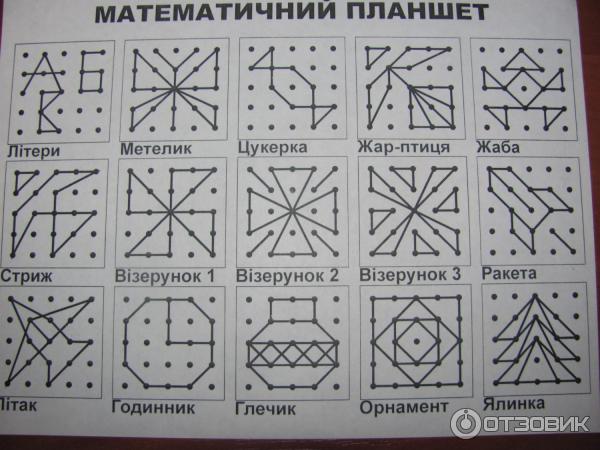 Матеріали до конкурсу "Моя країна - Україна" - Сайт dnz221!