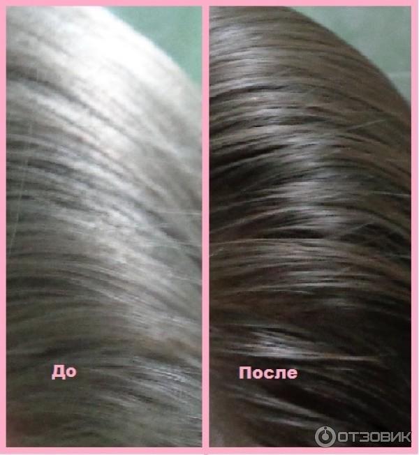 Пена для укладки волос Wella Forte сильная фиксация фото