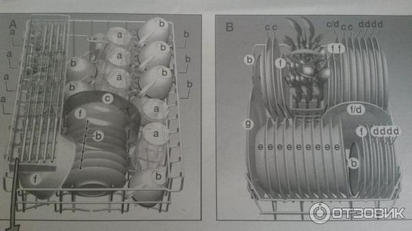 Встраиваемая посудомоечная машина Bosch SRI 45M15 EU фото