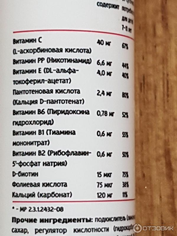 будь здоров состав. рыбий жир в капсулах мимишки ребенку. витамины будь здоров. витамин с шипучие таблетки будь здоров. будь здоров витамины для детей состав.