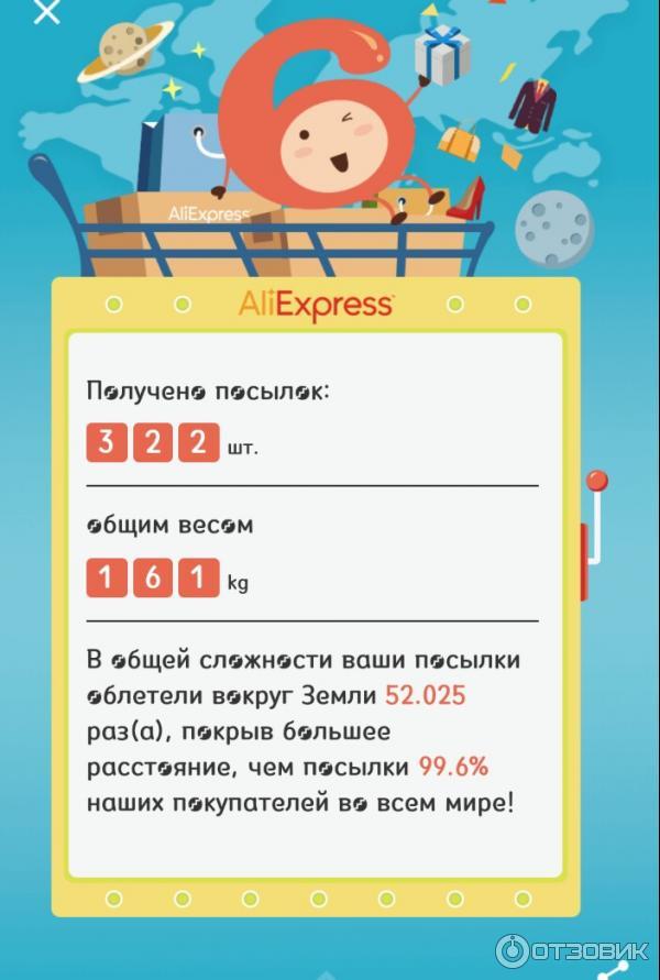 Aliexpress.com - интернет-магазин одежды, обуви и многое другое из Китая фото