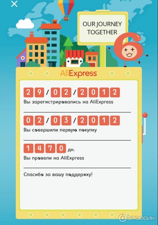 Aliexpress.com - интернет-магазин одежды, обуви и многое другое из Китая фото