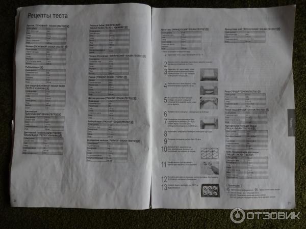 Инструкция Panasonic SD (русский - 52 страницы)