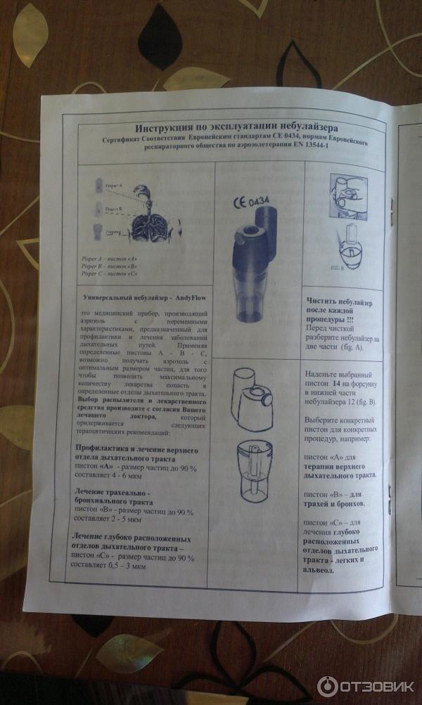 Небулайзер инструкция по эксплуатации. Блю Дрим ингалятор. Небулайзер инструкция. Пистоны для небулайзера. Насадка для небулайзера инструкция.