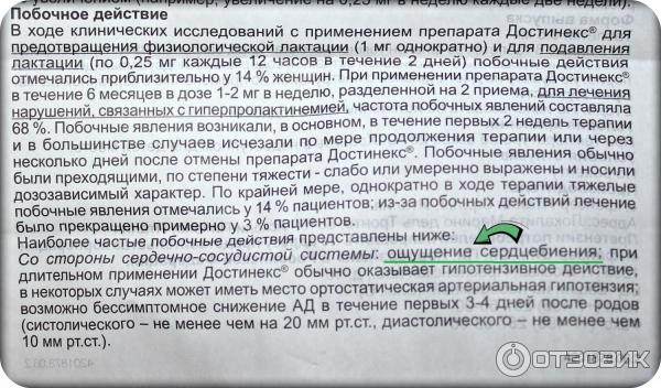 Достинекс побочный эффект — 33 ответа гинеколог-эндокринолога на вопрос № | СпросиВрача