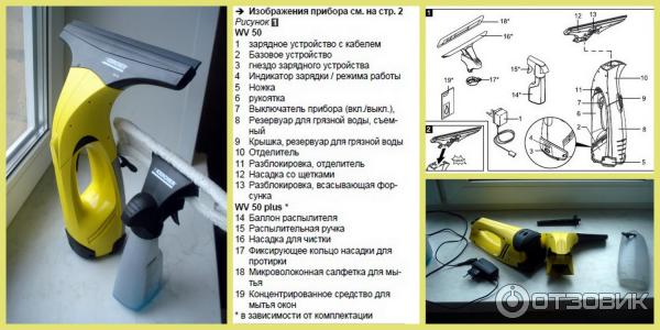 Karcher WV 50 plus