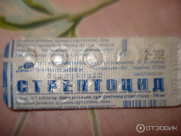 Стрептоцид Таблетки Цена