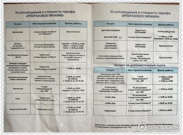 Гостиничный комплекс Гамма в Ольгинке