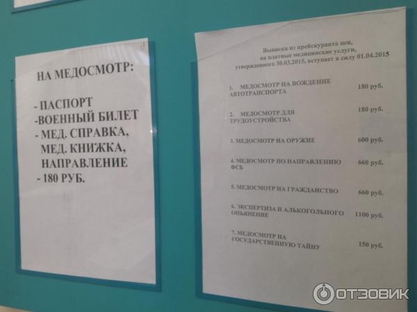 Сэс нижнекамск. Расценки на медкомиссию. Комиссия в поликлинике. Медкомиссия в поликлинике. Поликлиника для прохождения медкомиссии.