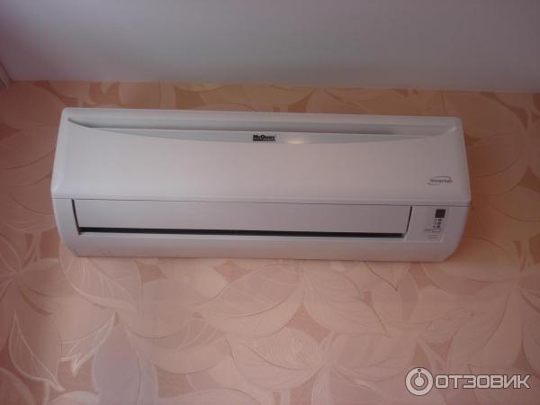 Кондиционеры daikin ftxs20k в Москве – 11084 товара