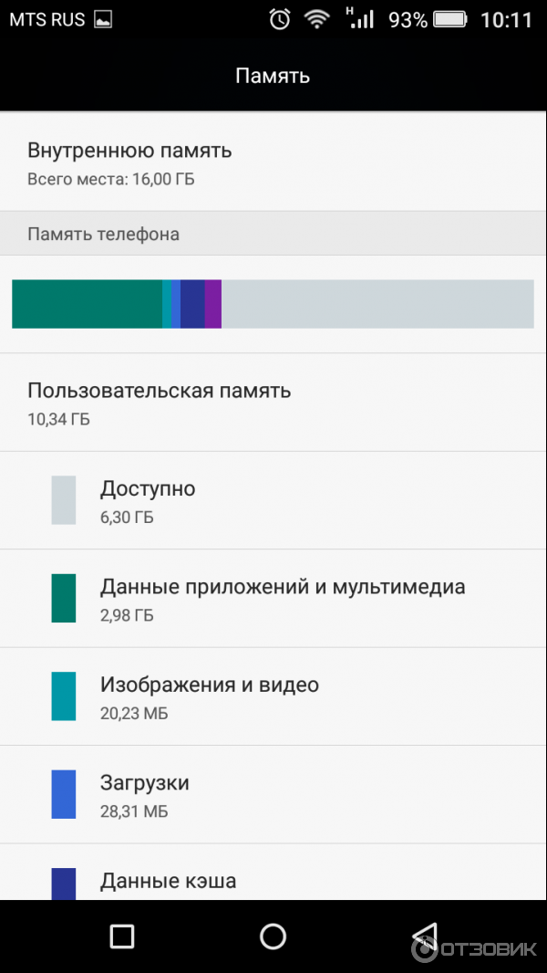 Смартфон Huawei Honor 4c Pro фото