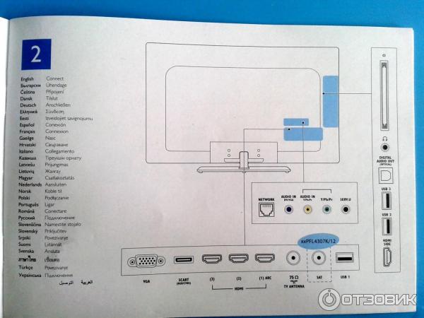 LED-телевизор Philips 42PFL4307T фото