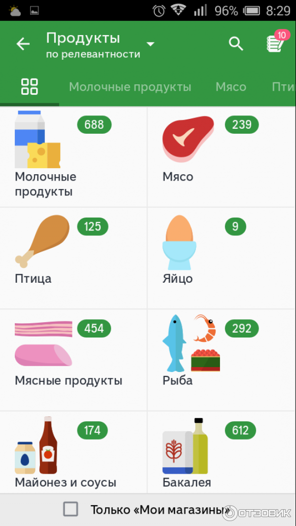 Сравнение цен в магазинах на продукты приложение