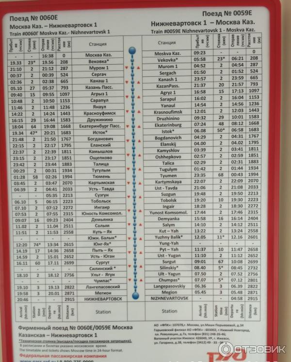 Маршрут поезда 59 с остановками. Расписание поездов. Расписание поездов РЖД. Маршрут поезда. Расписание остановок поезда в поезде.
