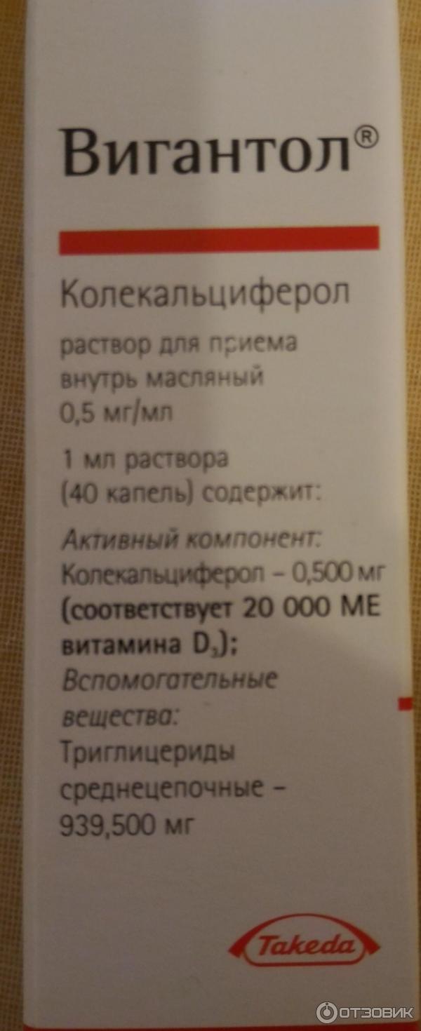 Вигантол Когда Появится В Продаже 2020