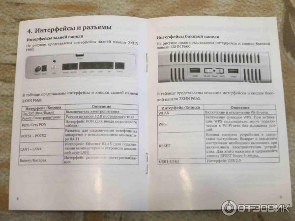 Как зайти в настройки роутера МГТС и возможные проблемы с входом