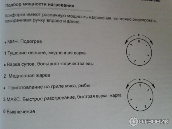 Плита ханса духовка режимы. Плита Hansa fccw51004011. Плита Ханса электрическая духовка режимы.