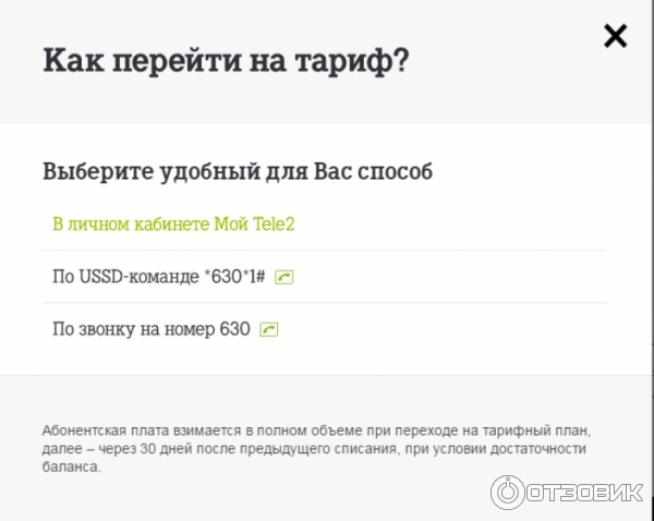 Тариф Теле 2 Черный фото