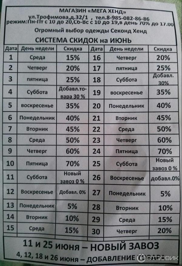 Мега Хенд Тверь Скидки Сегодня