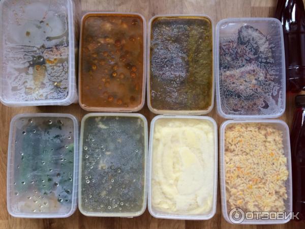 Шеф повар кук меню на текущую